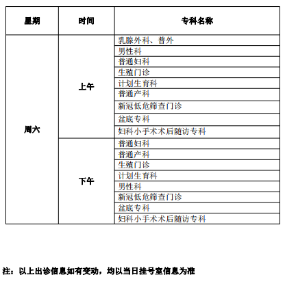 專科(kē)6